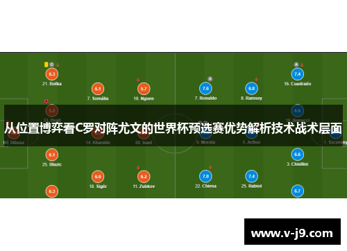 从位置博弈看C罗对阵尤文的世界杯预选赛优势解析技术战术层面 从位置博弈看C罗对阵尤文的世界杯预选赛优势解析技术战术层面