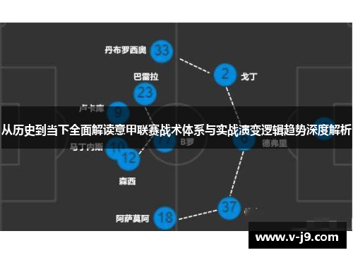 从历史到当下全面解读意甲联赛战术体系与实战演变逻辑趋势深度解析 从历史到当下全面解读意甲联赛战术体系与实战演变逻辑趋势深度解析