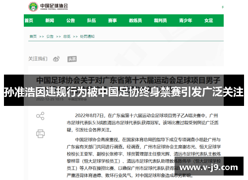 孙准浩因违规行为被中国足协终身禁赛引发广泛关注