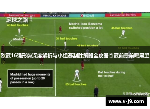欧冠16强形势深度解析与小组赛制胜策略全攻略夺冠前景前瞻展望