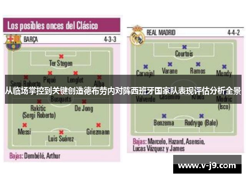 从临场掌控到关键创造德布劳内对阵西班牙国家队表现评估分析全景