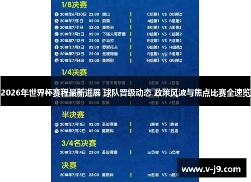 2026年世界杯赛程最新进展 球队晋级动态 政策风波与焦点比赛全速览 2026年世界杯赛程最新进展 球队晋级动态 政策风波与焦点比赛全速览