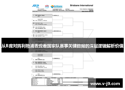 从B席对阵利物浦表现看国家队赛事关键数据的深层逻辑解析价值