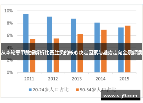 从本轮意甲数据解析比赛胜负的核心决定因素与趋势走向全景解读