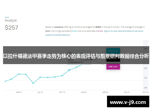 以拉什福德法甲赛季走势为核心的表现评估与前景研判数据综合分析