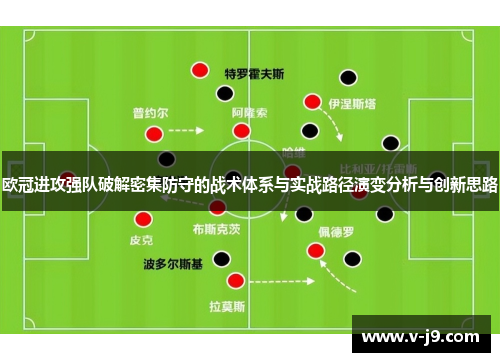 欧冠进攻强队破解密集防守的战术体系与实战路径演变分析与创新思路 欧冠进攻强队破解密集防守的战术体系与实战路径演变分析与创新思路
